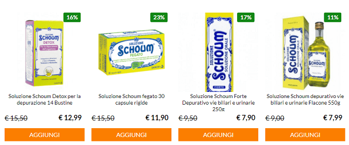 Soluzione Schoum