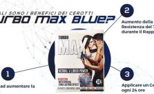  Turbo Max Blue: i vantaggi del prodotto